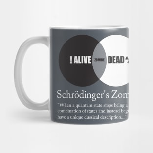 Schrödinger's Zombie Mug